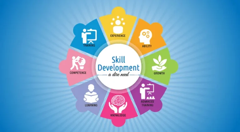 Skill Development Courses: A Complete Guide to Building Real-World Skills and Career Success