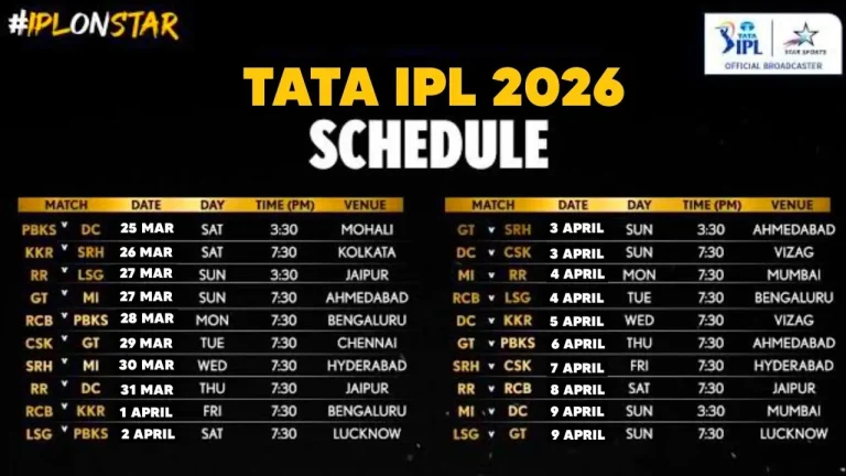 IPL 2026 match schedule – Complete Guide to Fixtures, Teams, Dates & Venues