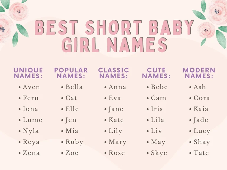Short Modern Names That Feel Fresh and Powerful