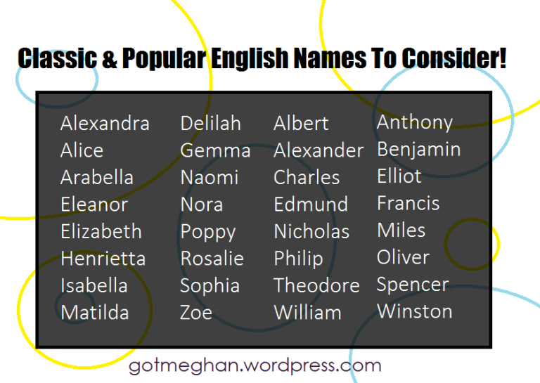 Ancient Royal Names: Majestic Picks 2026